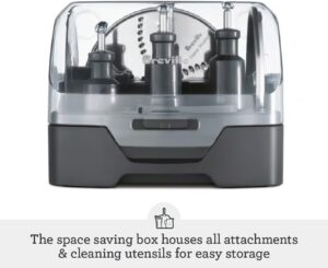 1200‑Watt Heavy‑Duty Motor